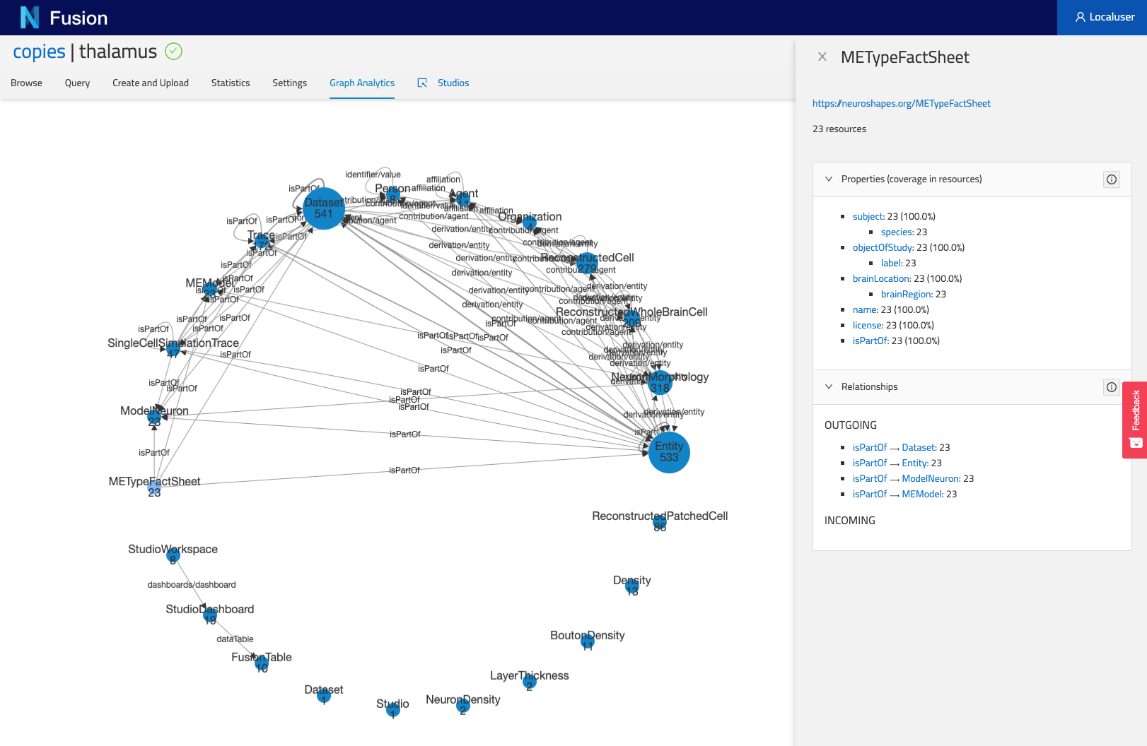 Graph Analytics