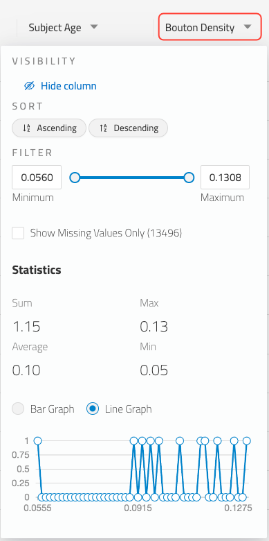 Numerical Filters