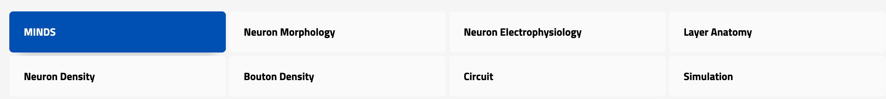 Search Configurations